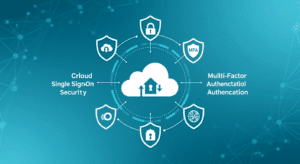 sécuriser connexions cloud avec SSO et MFA